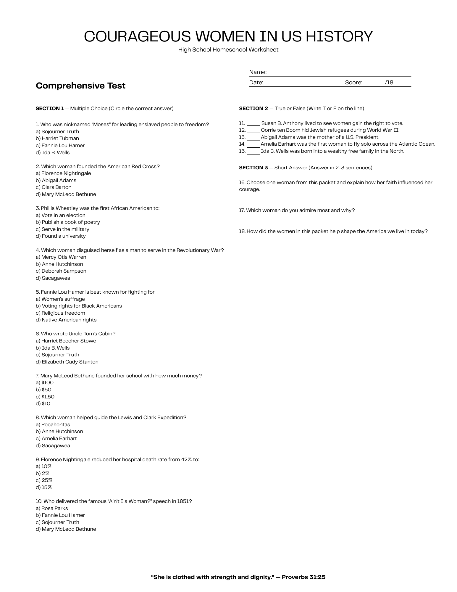 Courageous Women in US History, High School Homeschool Worksheet Package - Staggs Styles Co